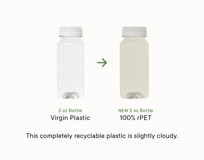 100% rPET Water Bottle Reduces CO2 Emissions